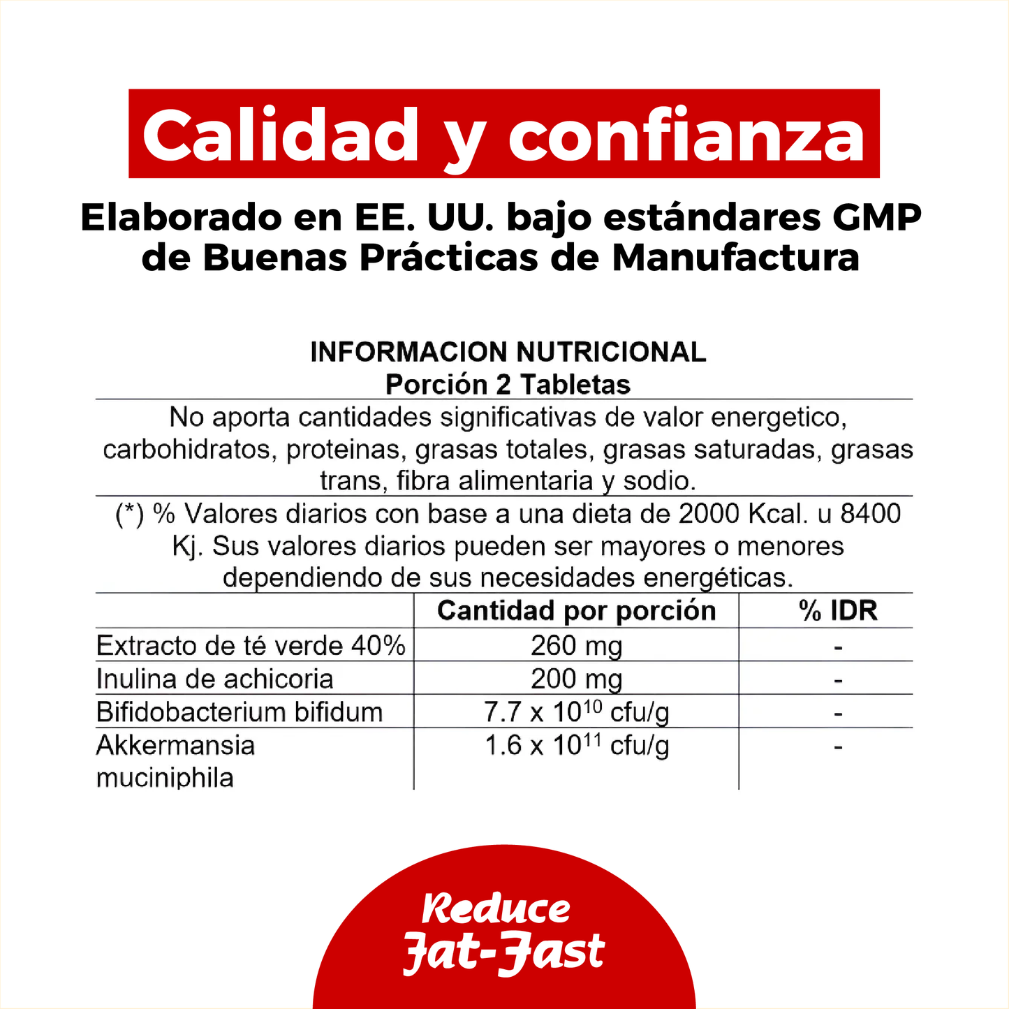 Reduce Fat Fast - Ayuda a reducir el apetito