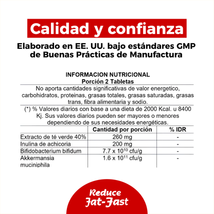 Reduce Fat Fast - Ayuda a reducir el apetito